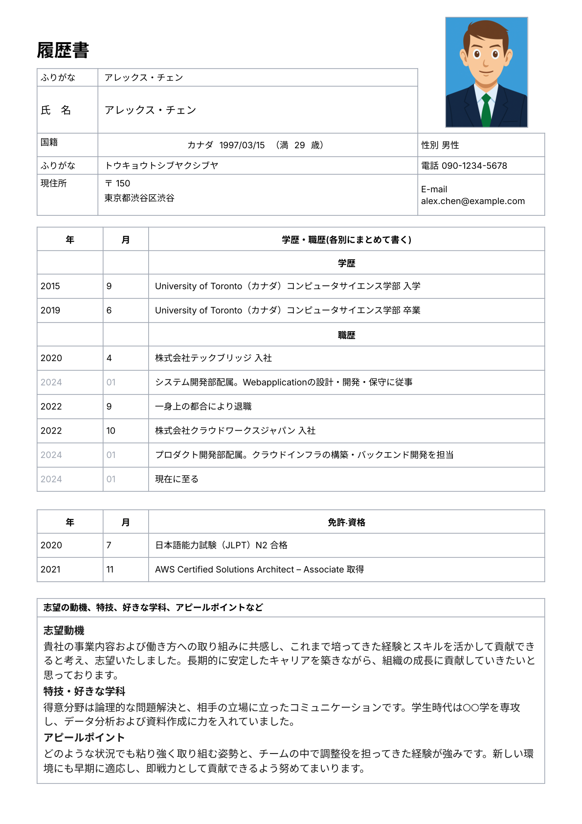 無料の履歴書・職務経歴書テンプレート｜記入例付き | NihonResume